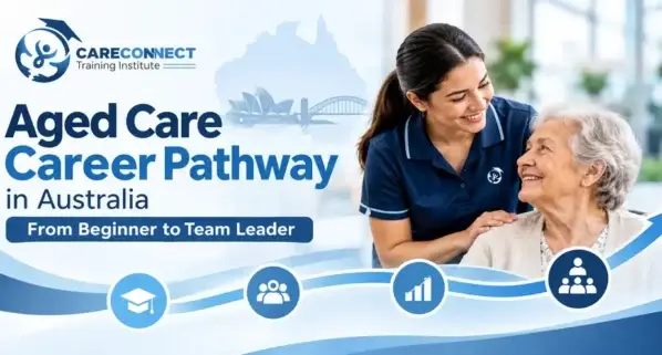 Care Connect Training Institute