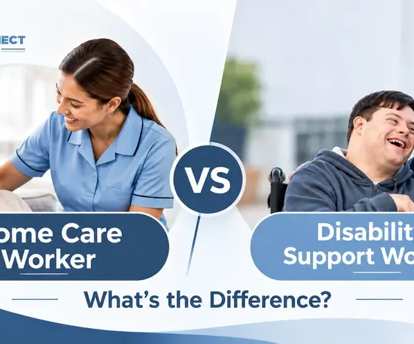 Care Connect Training Institute