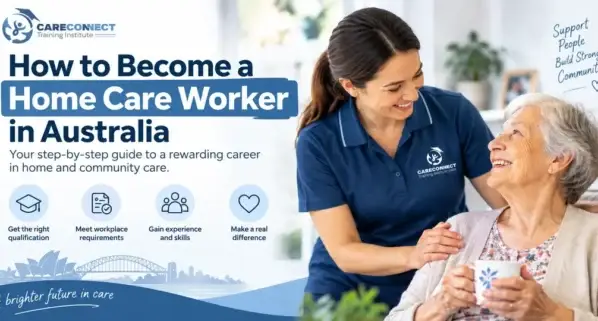 Care Connect Training Institute